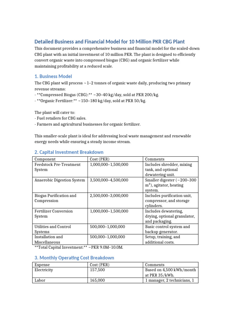 CBG Plant Financial Model Overview | PDF | Biogas | Anaerobic Digestion