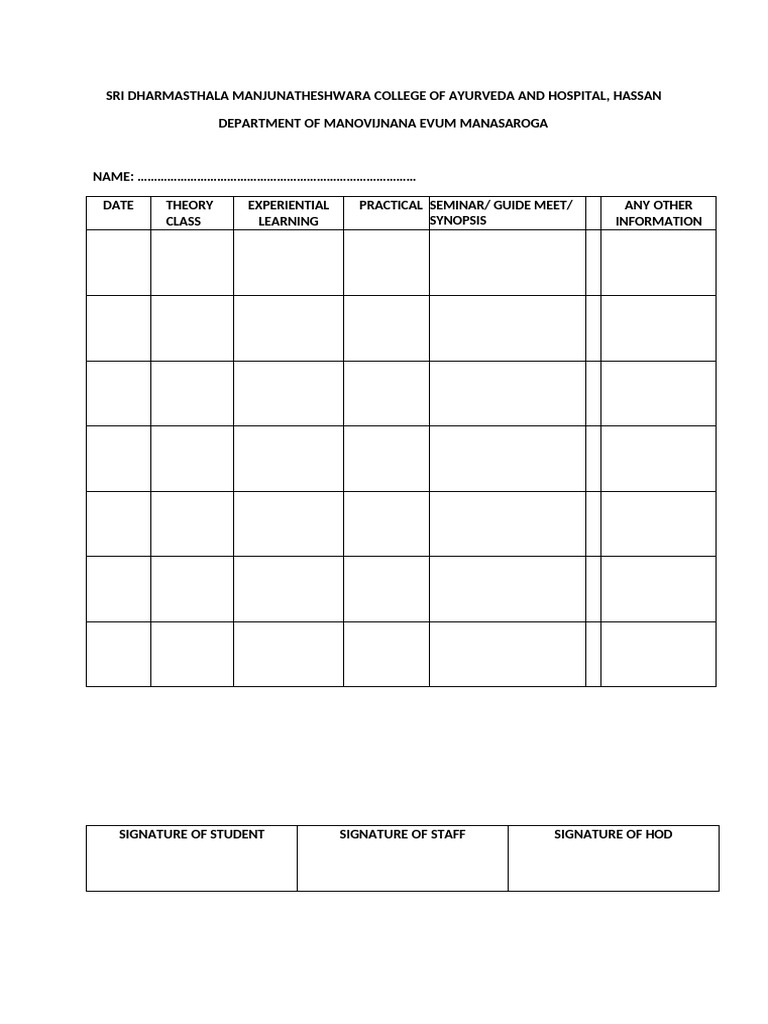 Ayurveda College Practical Seminar Log | PDF