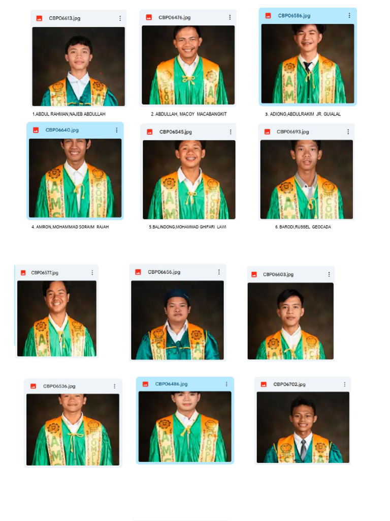 List of Names and Affiliations | PDF