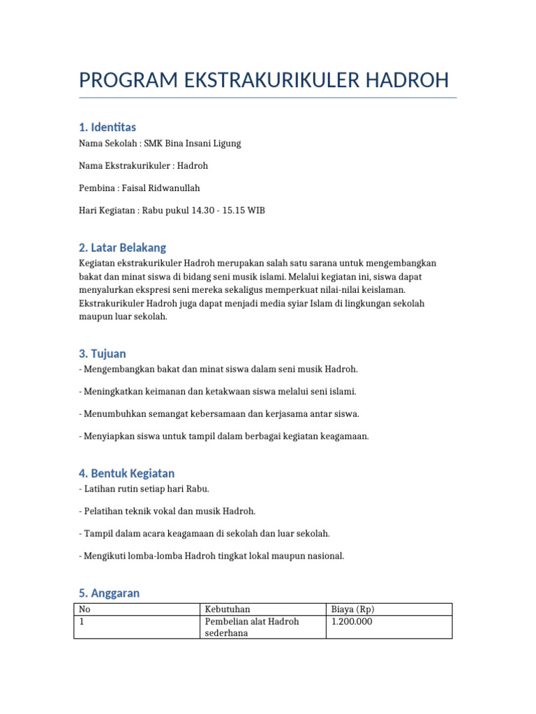 Program Kerja Ekstrakurikuler Hadroh | PDF
