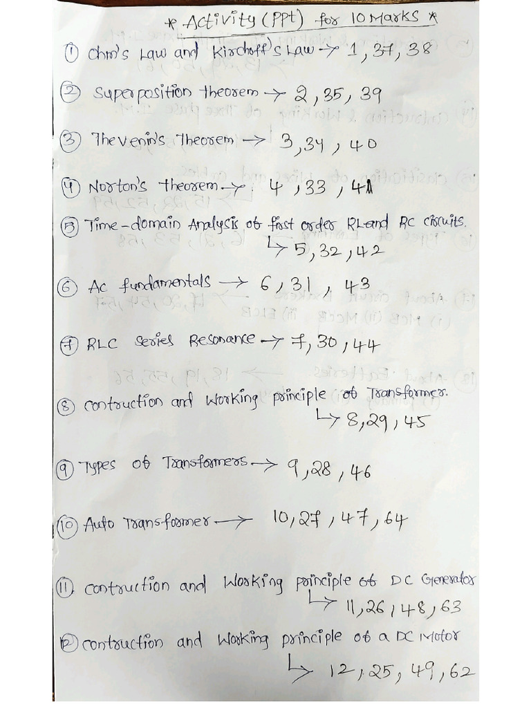 Bee | PDF