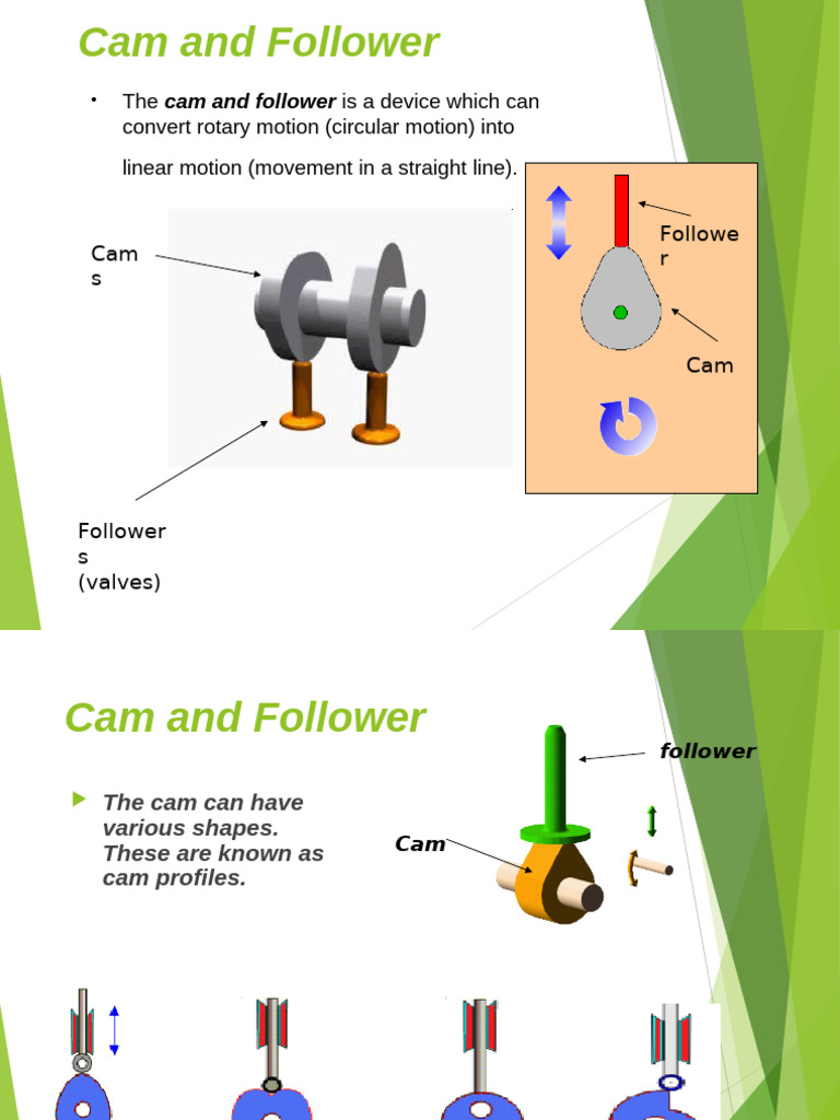 Cams and Followers | PDF