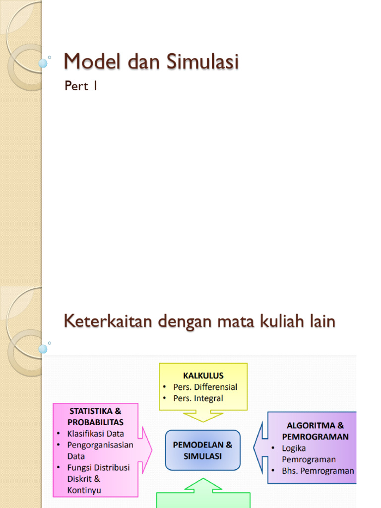 Model Dan Simulasi Pert 1 | PDF