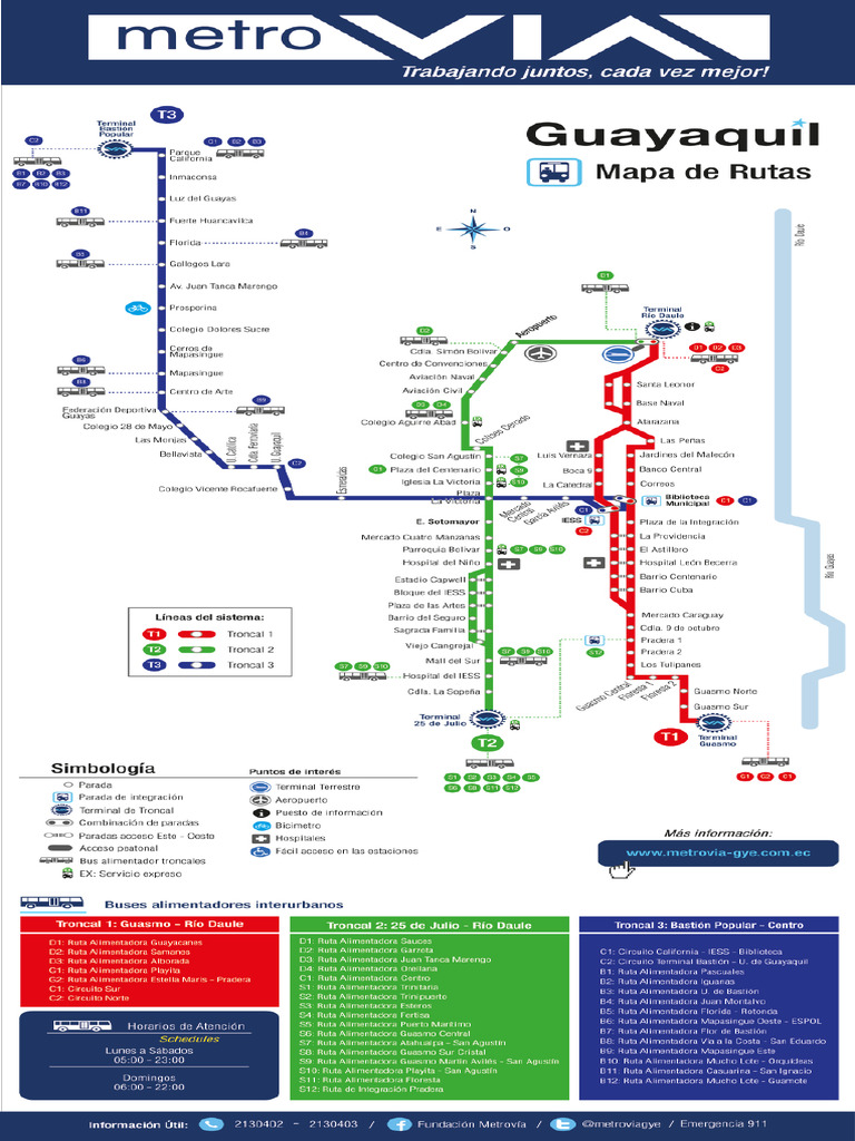 Mapa Rutas | PDF
