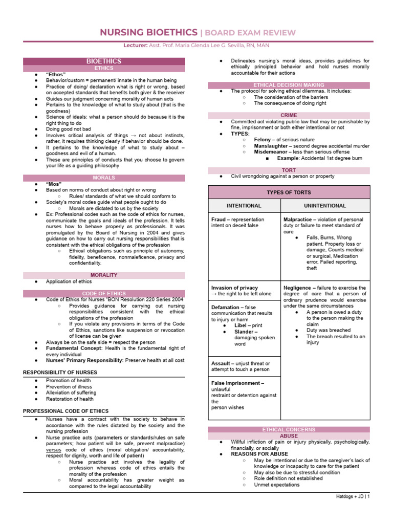Nursing Bioethics Exam Review Guide | PDF | Informed Consent | Autonomy
