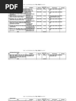 Download Aarevisi Hasil Proposal Pkm Tahun 2012 by Maria Tiffany Andini SN88629909 doc pdf