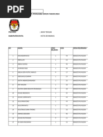 Porno tungi koylak kiygan qoramagizlar