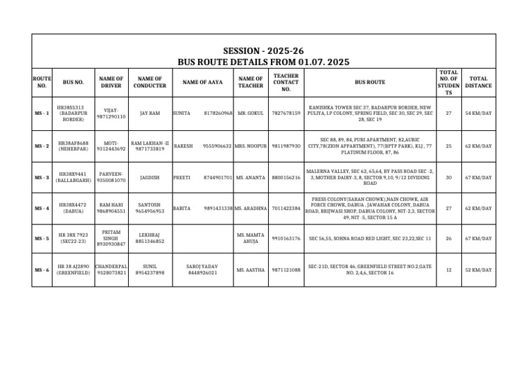 NTC Bus Timetable 2025-26 | PDF