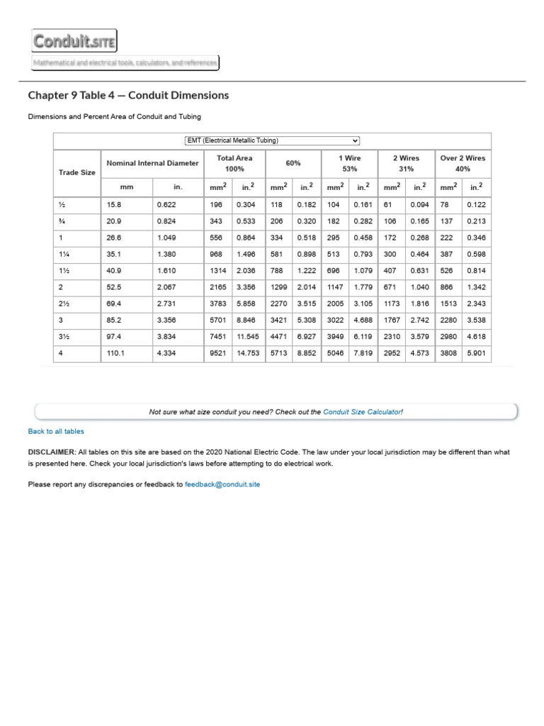 EMT Conduit Size and Dimensions Chart | PDF | Building Materials ...