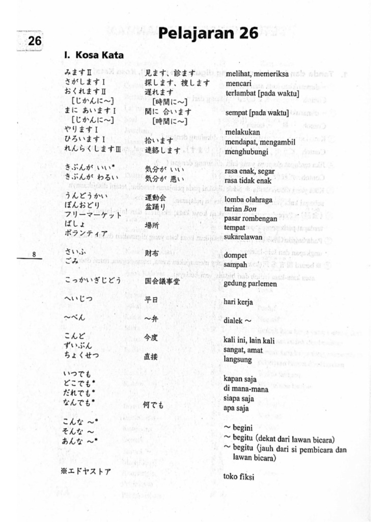 Kotoba Minna No Nihongo 2 Pdf