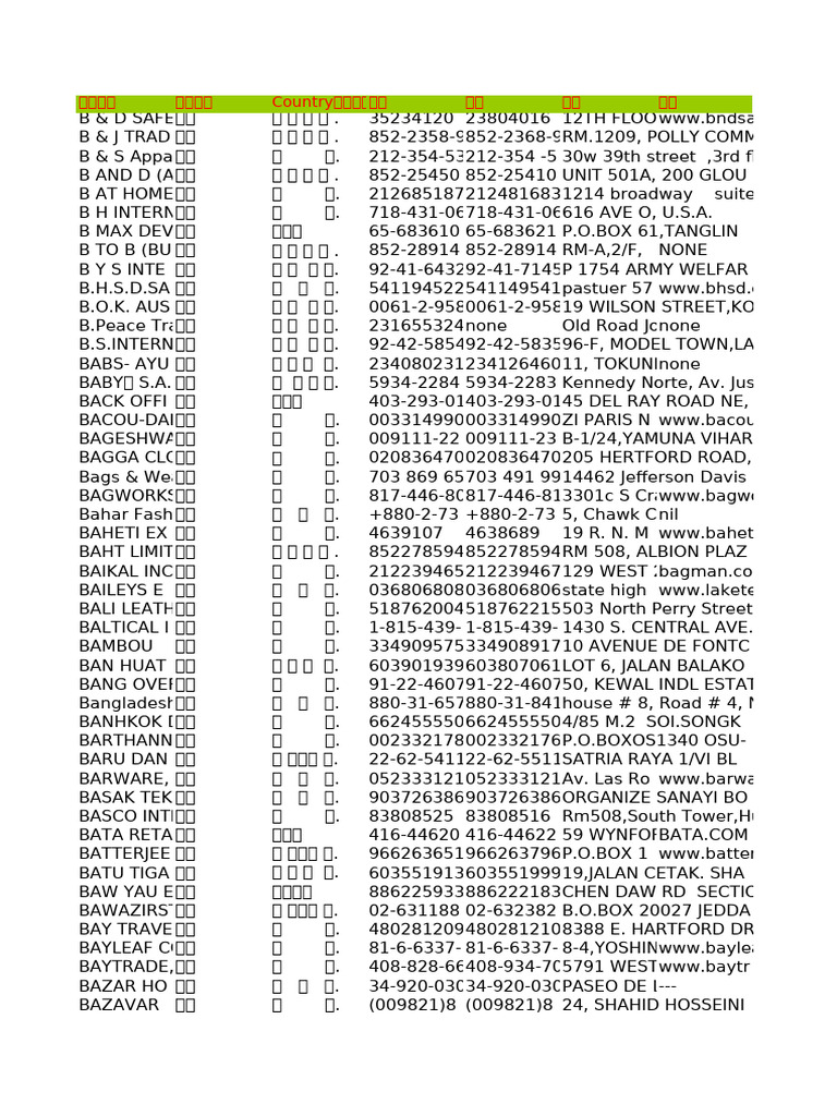 137th Canton Fair Buyer List-Apparel Category | PDF