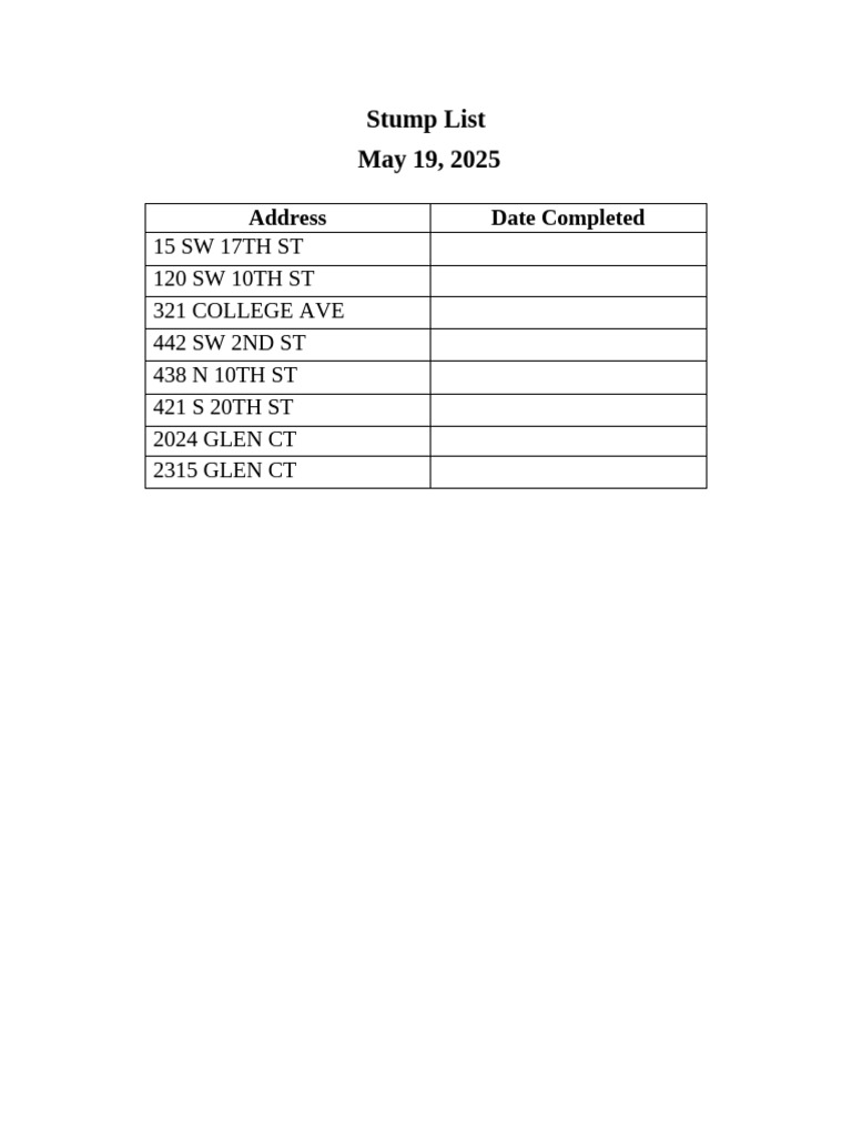 Stump List 5.19.25 | PDF