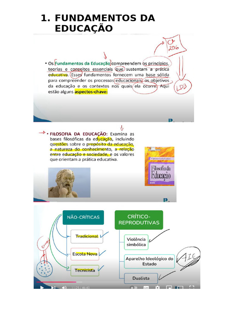 1 - Fundamentos Da Educação | PDF