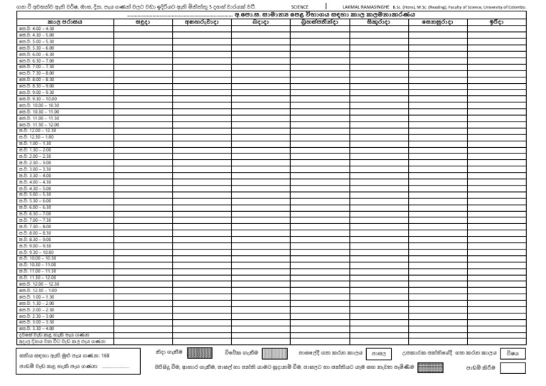4-Time Management For OL | PDF