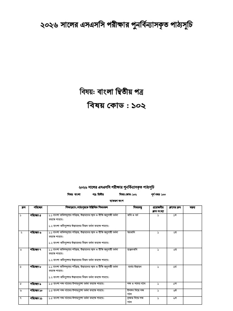 Bangla 2nd Paper - SSC - 2026 | PDF