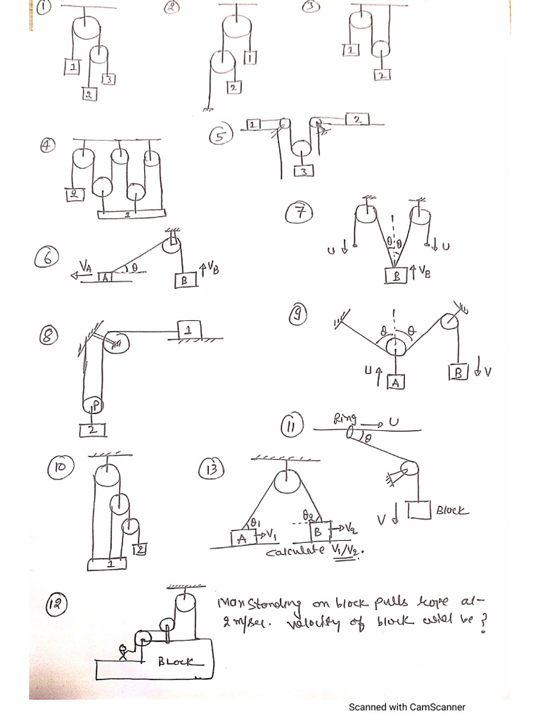 Constraint Relations | PDF