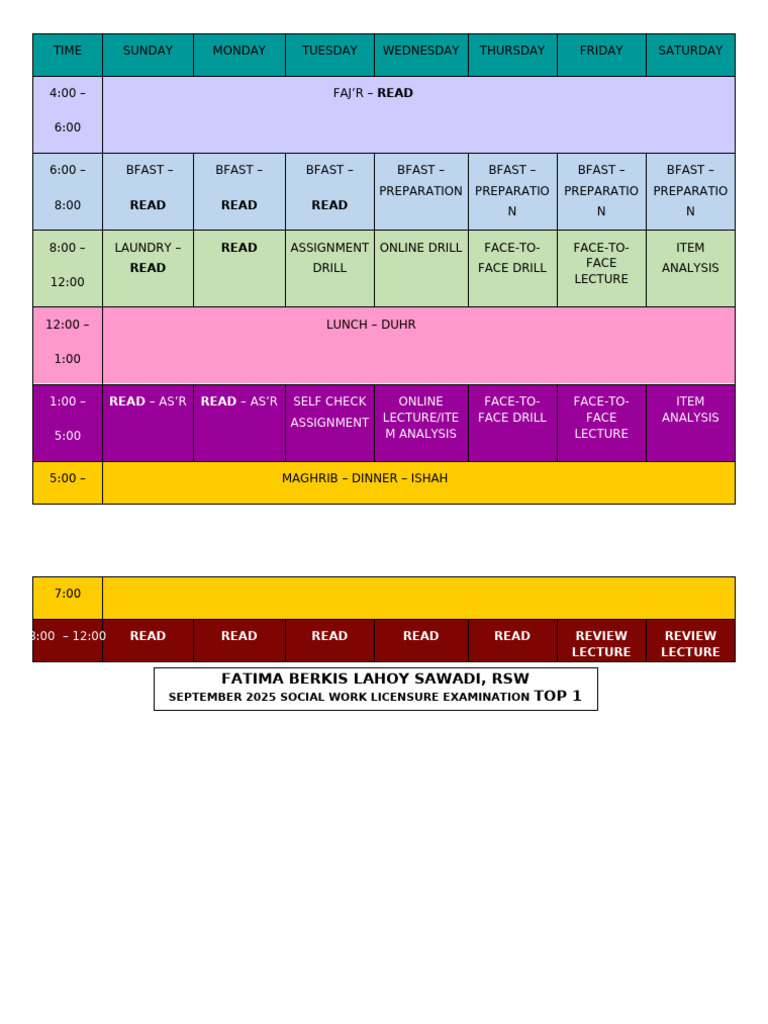 SCHEDULING | PDF