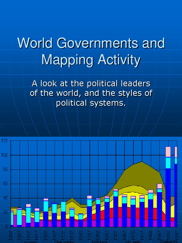 World Political Systems Overview | PDF