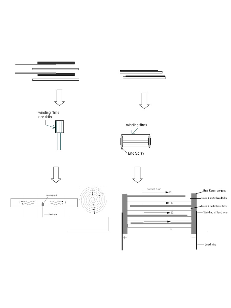 Inductive Vs Non Inductive | PDF | Capacitor | Capacitance
