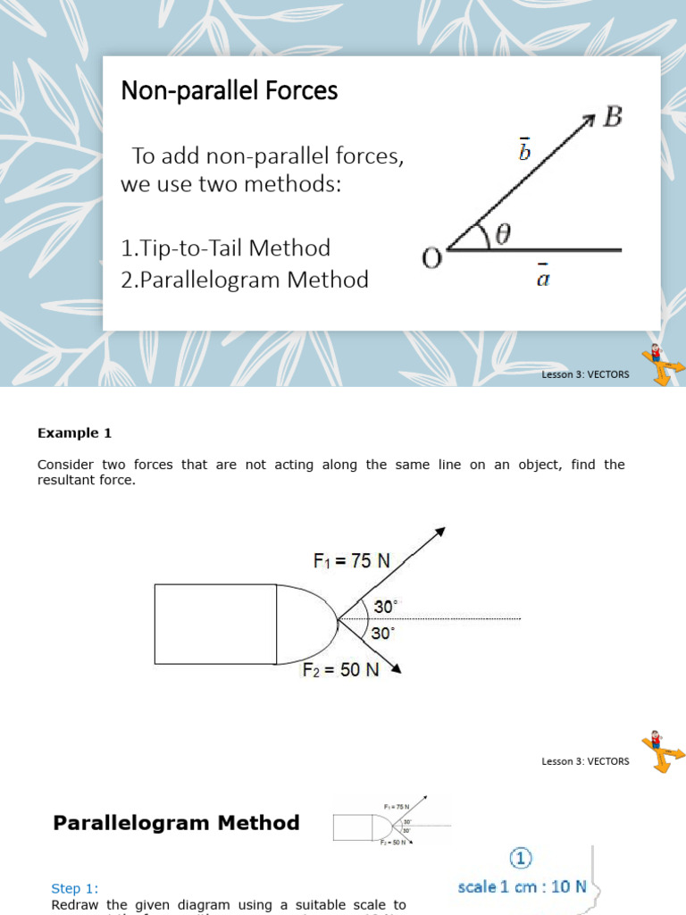 Non-Parallel Force Addition Methods | PDF | Euclidean Vector | Mechanics