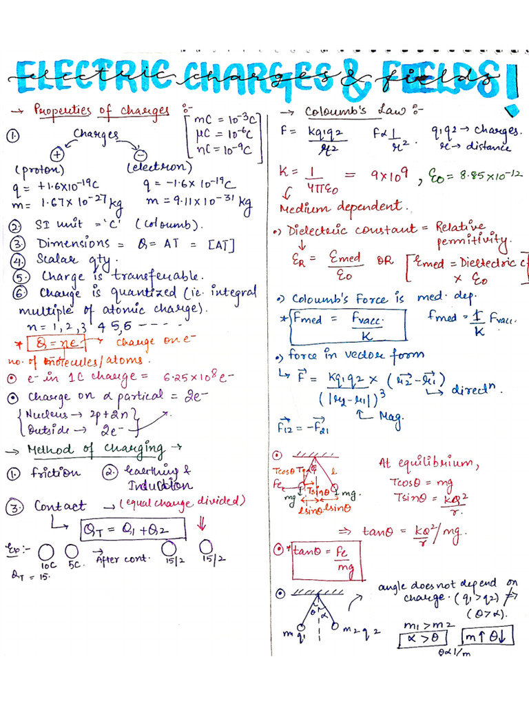 EC & EF - Shortnotes (Shivansh) | PDF