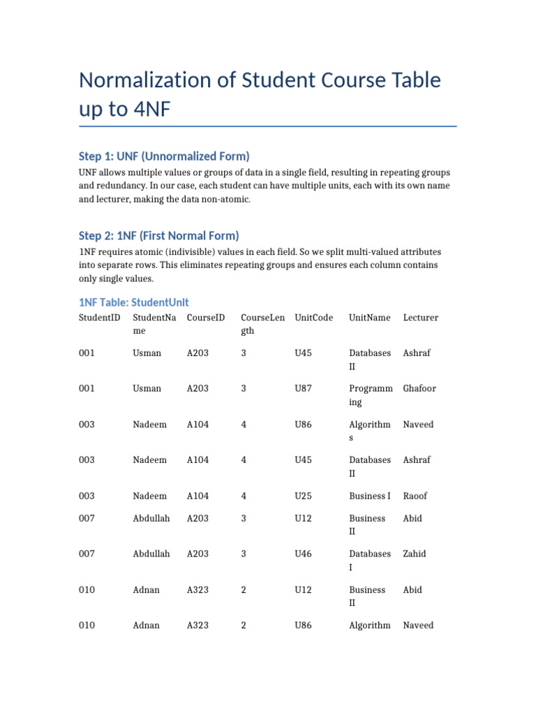 4NF Normalization of Course Data | PDF | Information Technology ...