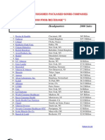 Download HGI Top 100 Global CPG Companies by numcynancy SN88635829 doc pdf