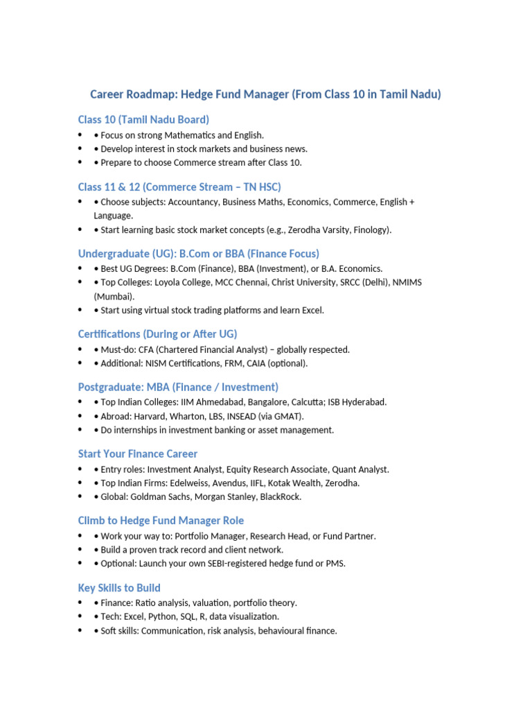 Hedge Fund Manager Career Path TN | PDF