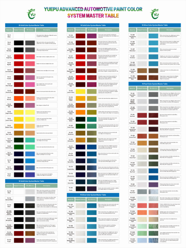 Color Paint Chart (2025-07-07 18 - 02 - 59) | PDF
