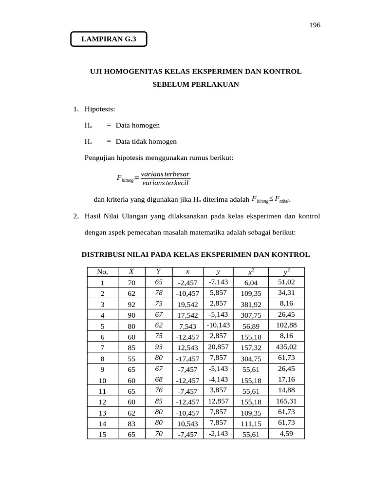 Uji Homogenitas Varians Kelas Eksperimen | PDF