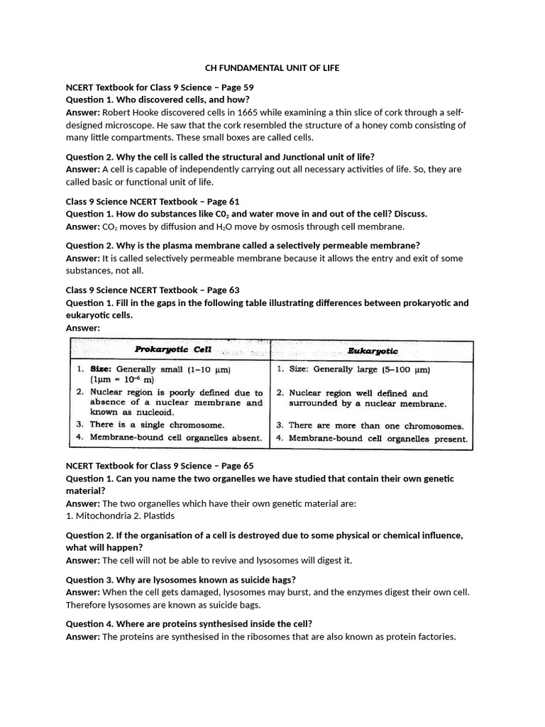 CH Fundamental Unit of Life Ncert Solutions | PDF | Cell (Biology ...