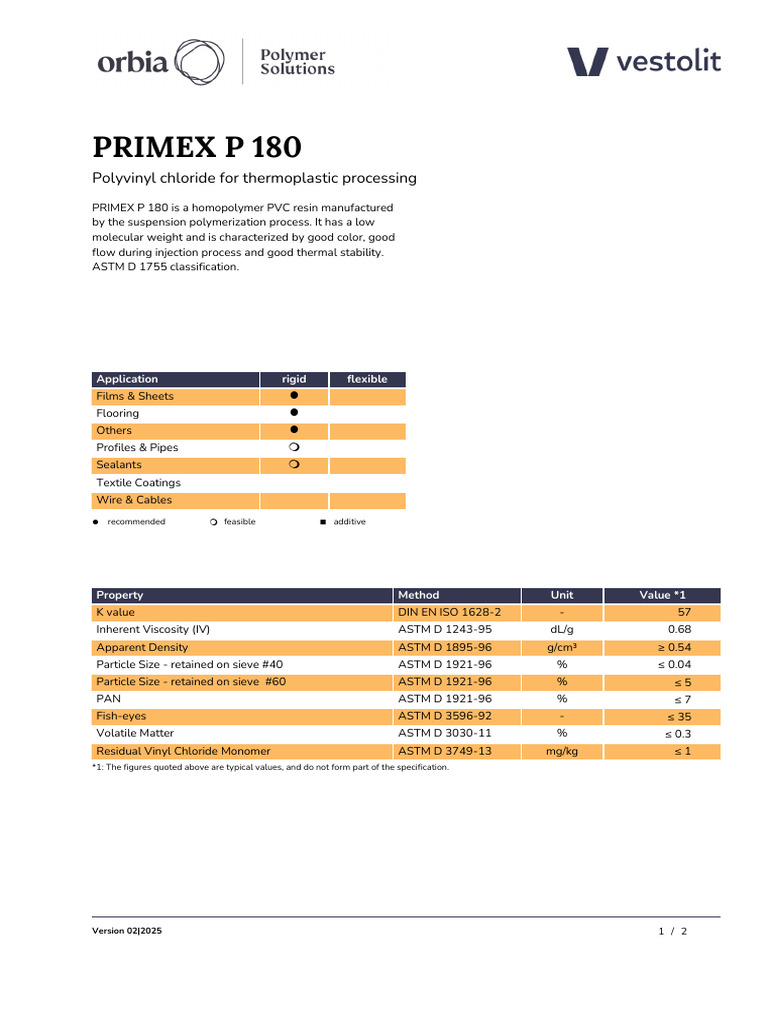 PRIMEX P 180 PVC Resin Overview | PDF | Polyvinyl Chloride | Mechanical ...
