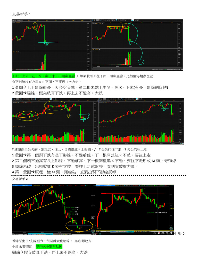 老余交易新手1 | PDF