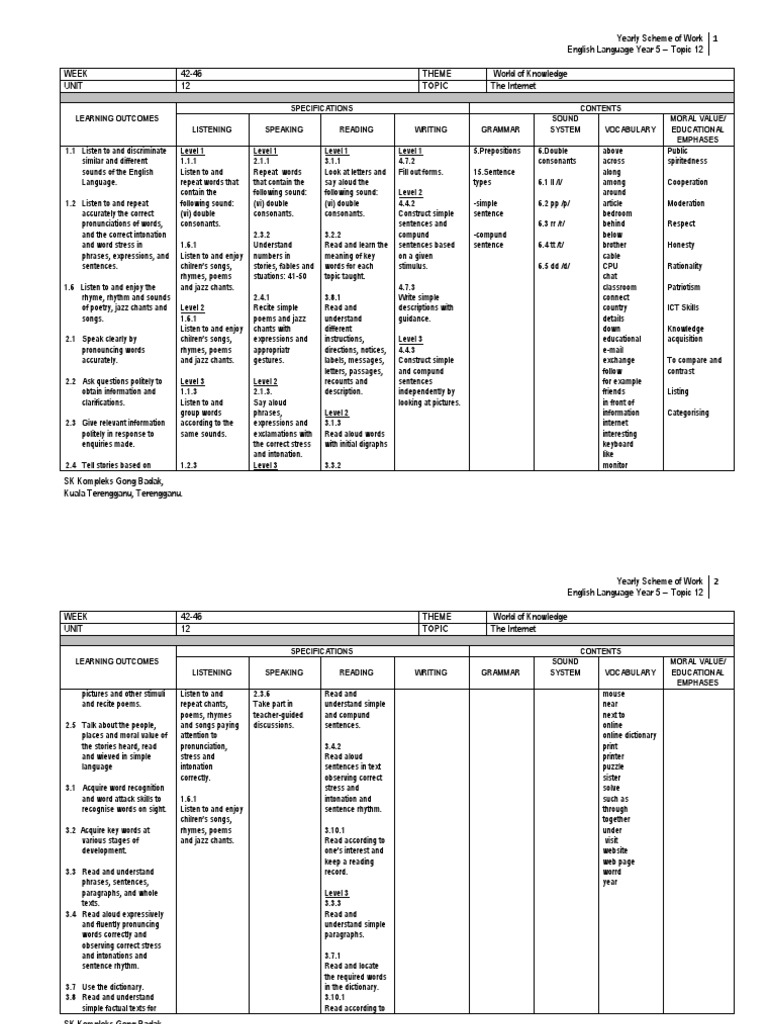 Sow Topic 12 PDF Rhyme Poetry