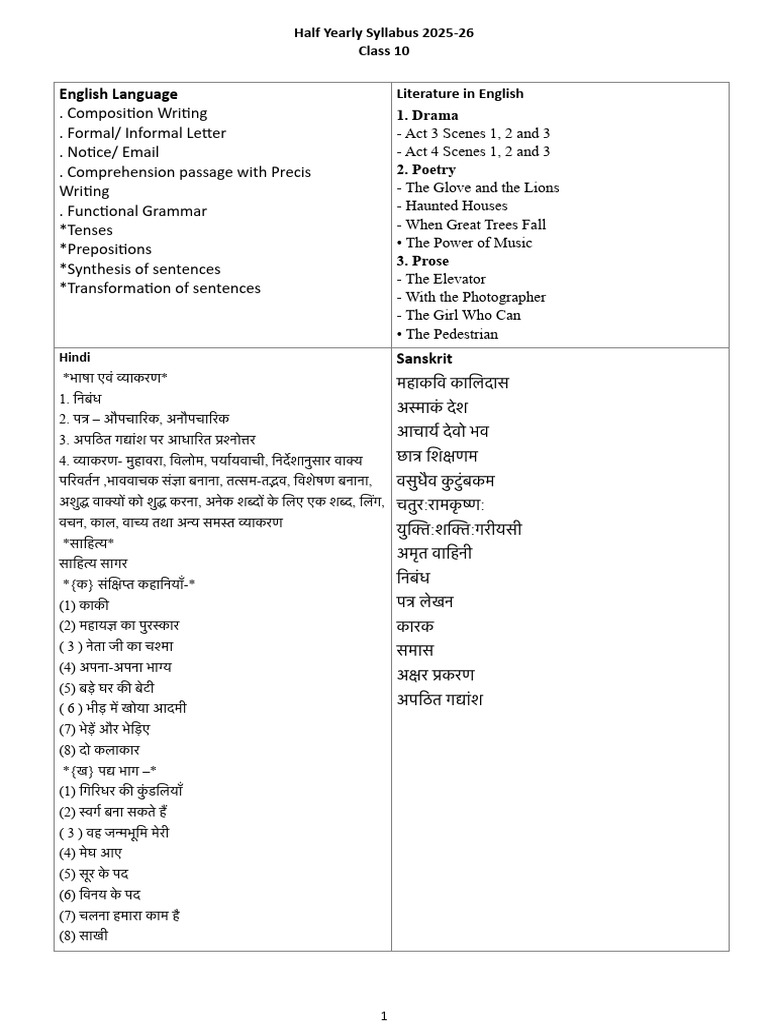 Half Yearly Syllabus 2025-26 2 | PDF | Chemistry