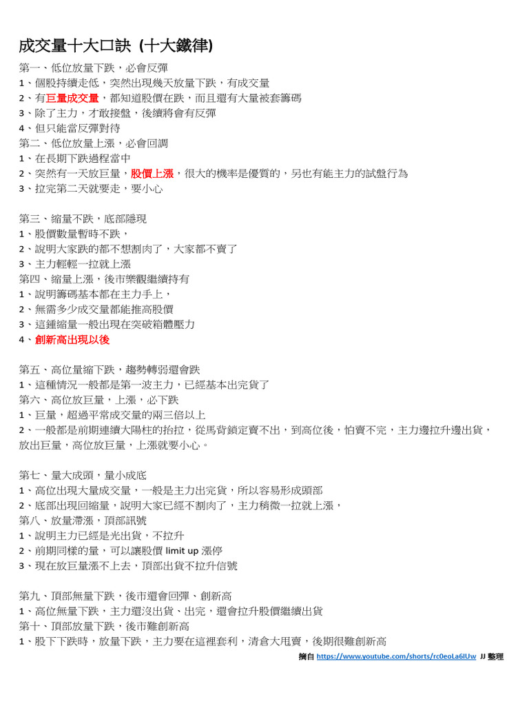 成交量十大口訣(十大鐵律) | PDF