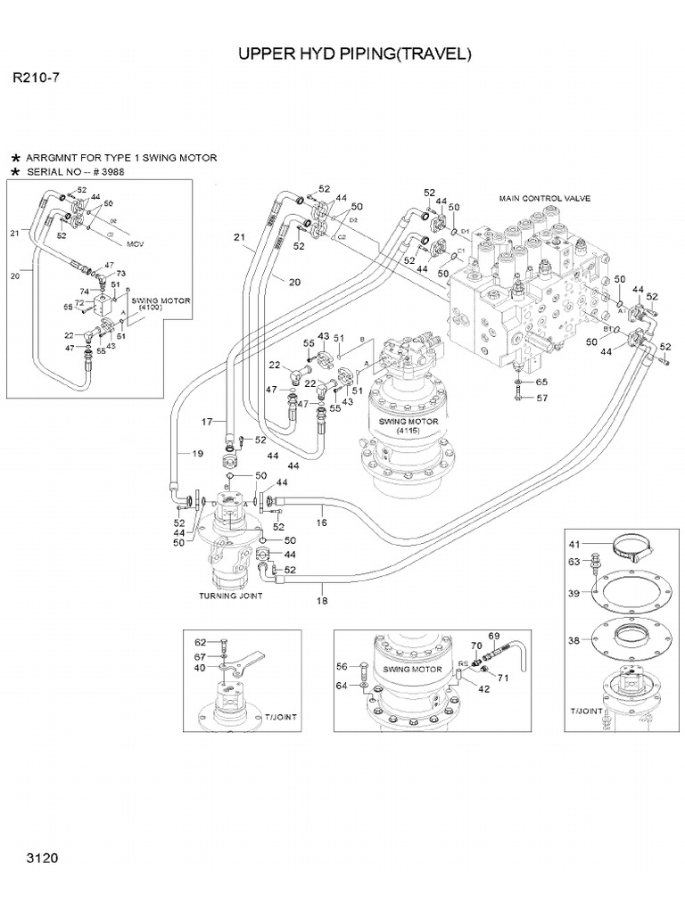 3120 | PDF