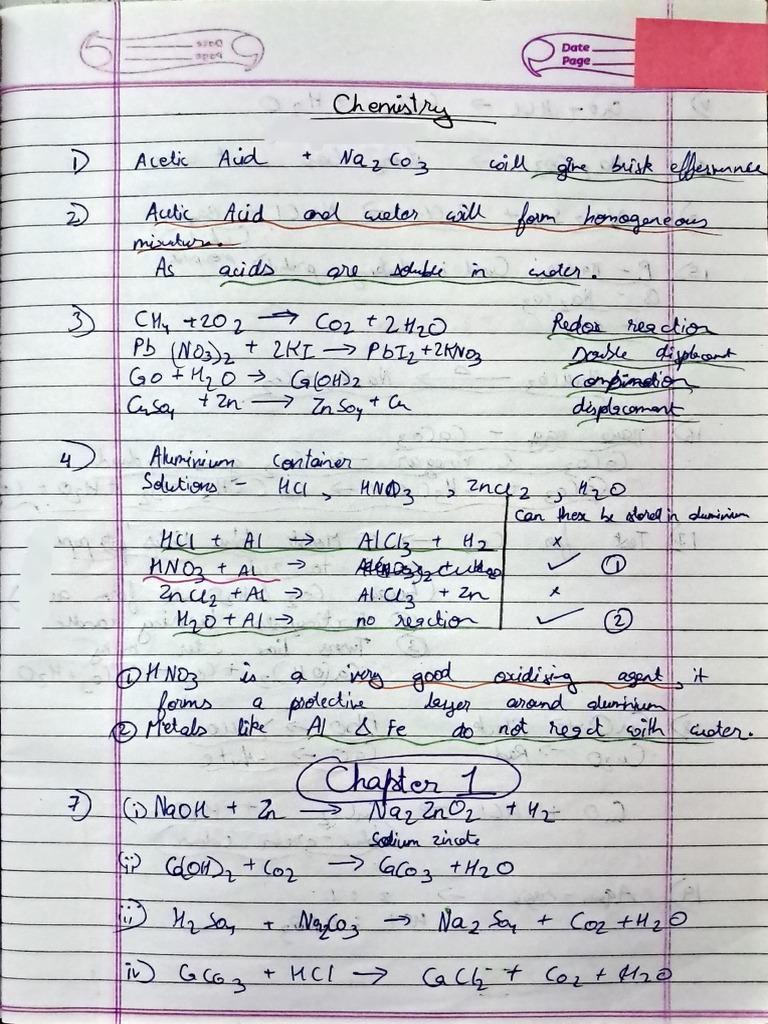 Class 10 Chemistry Most Important Notes | PDF
