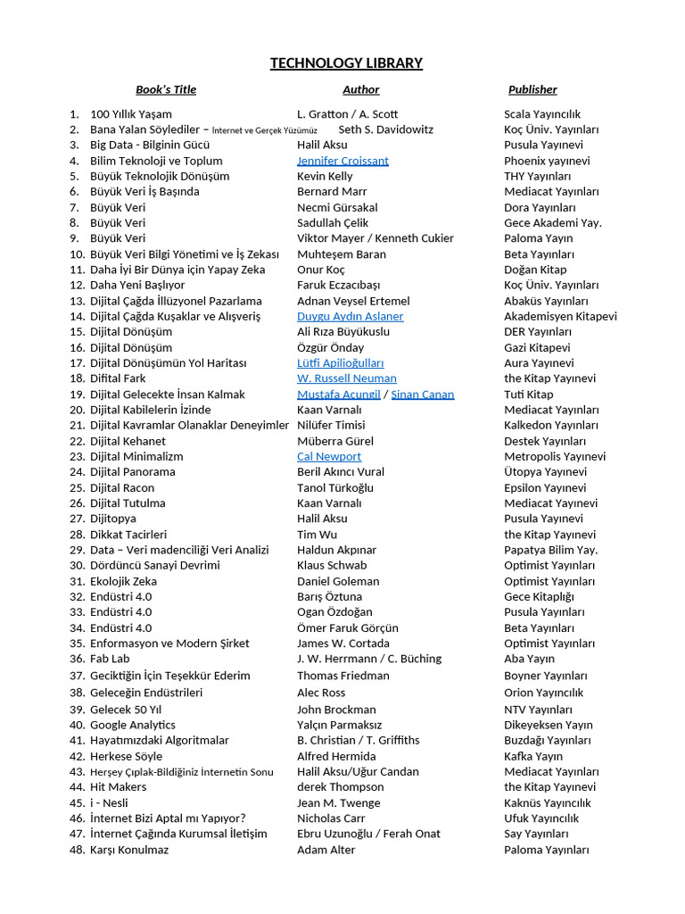 Technology Library | PDF