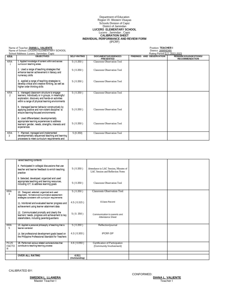 IPCRF Calibration Sheet for Teacher I | PDF | Learning | Teachers