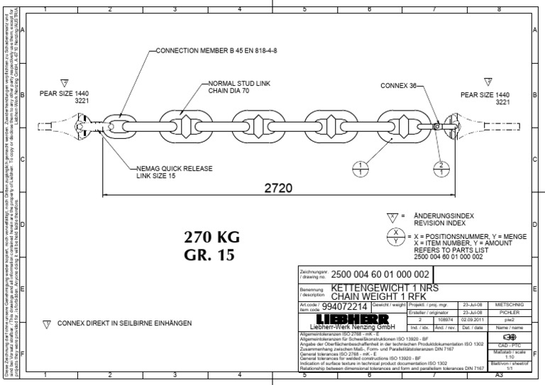 Chain Weights RFK | PDF