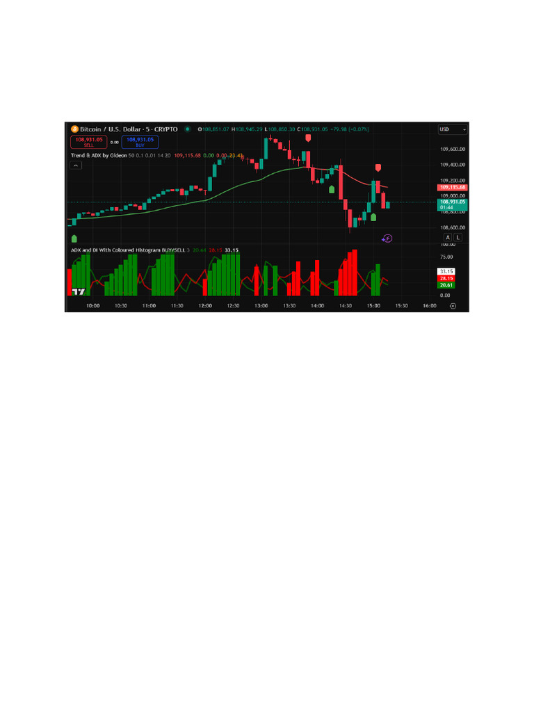 Trading View | PDF
