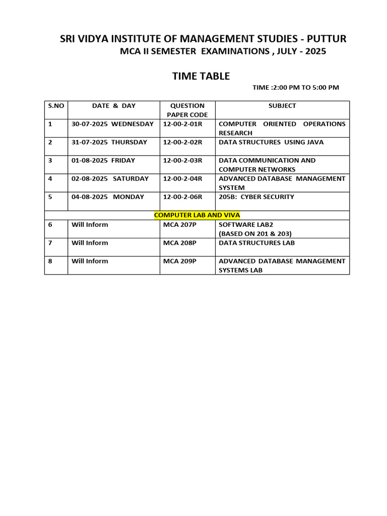 MCA II Semester Exam Timetable 2025 | PDF