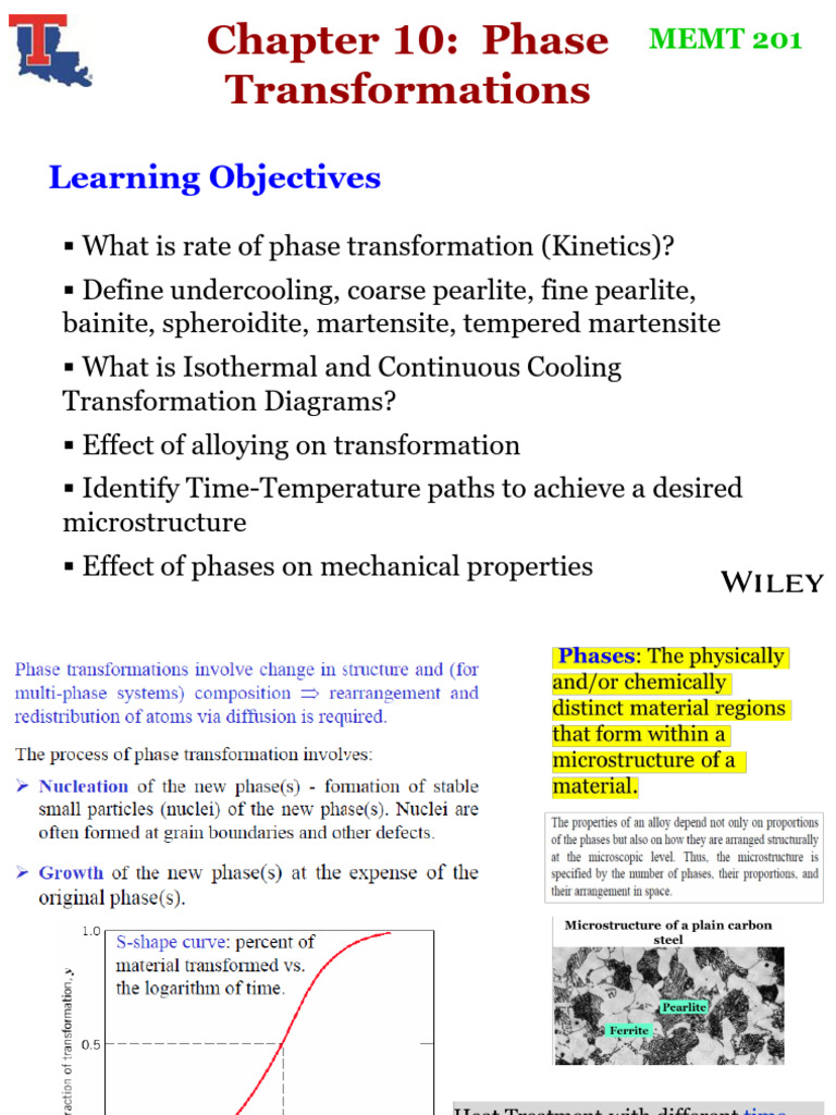 Phase Transformations in Alloys Explained | PDF | Steel | Metallurgy