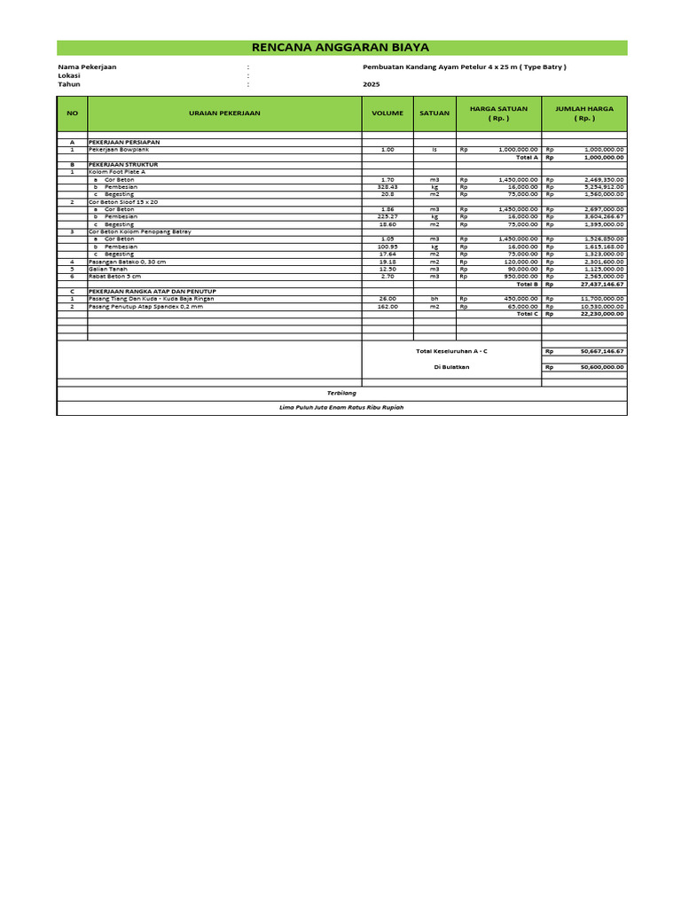 RAB Kandang Sapi oleh Pak Andik | PDF