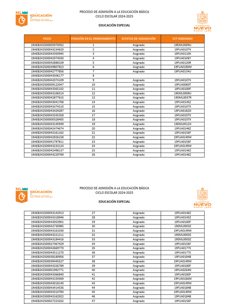 Lista Del Proceso de Admisión A La Educación Básica, Ciclo Escolar 2024 ...