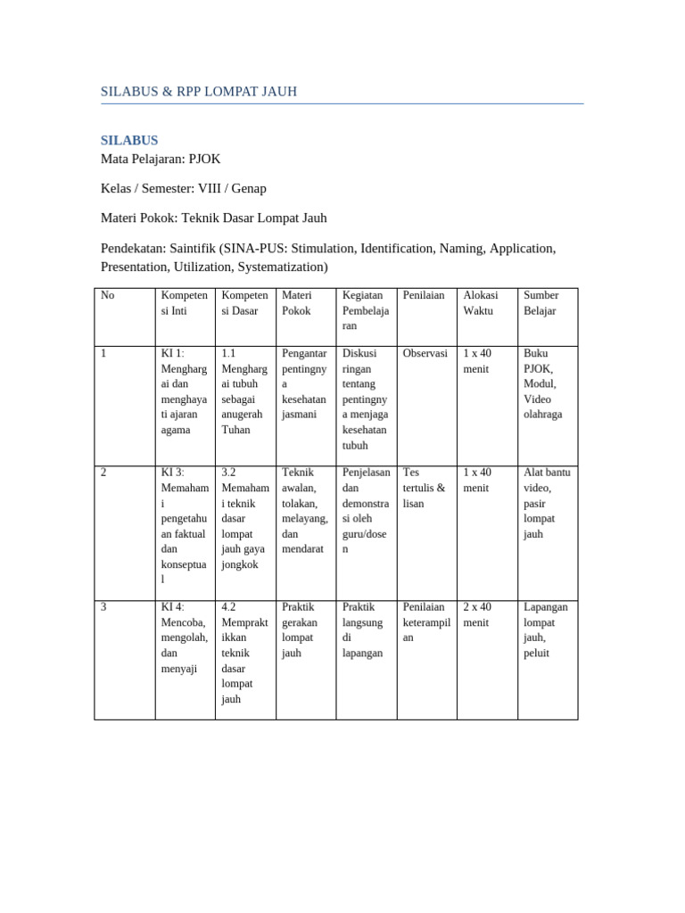 Silabus RPP Lompat Jauh Kelas VIII | PDF