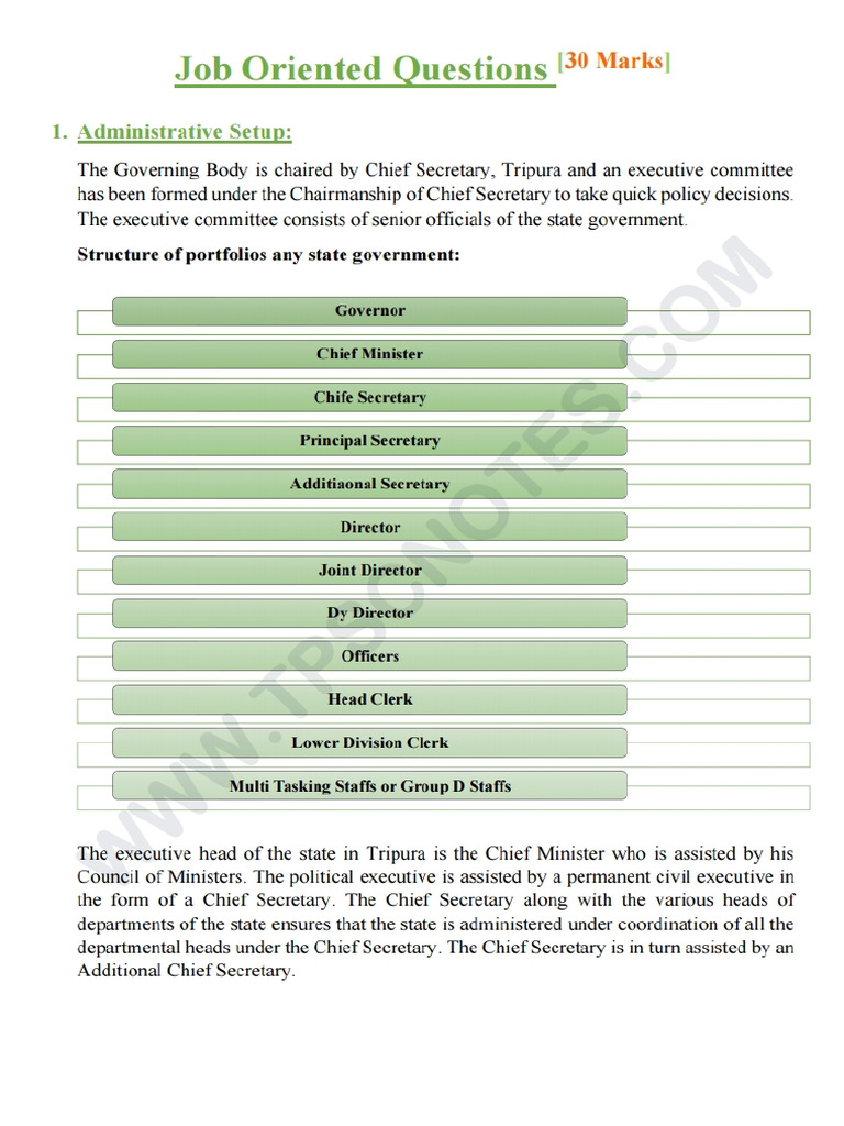 TPSC Notes Overview and Resources | PDF