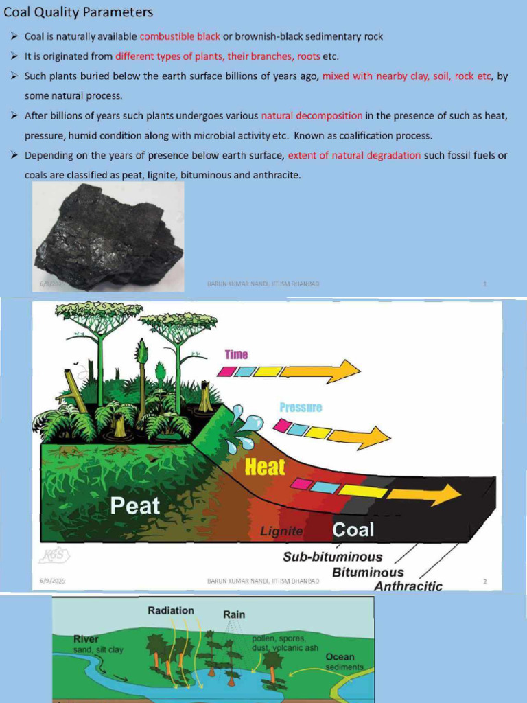 Key Coal Quality Parameters Explained | PDF | Coal | Bituminous Coal
