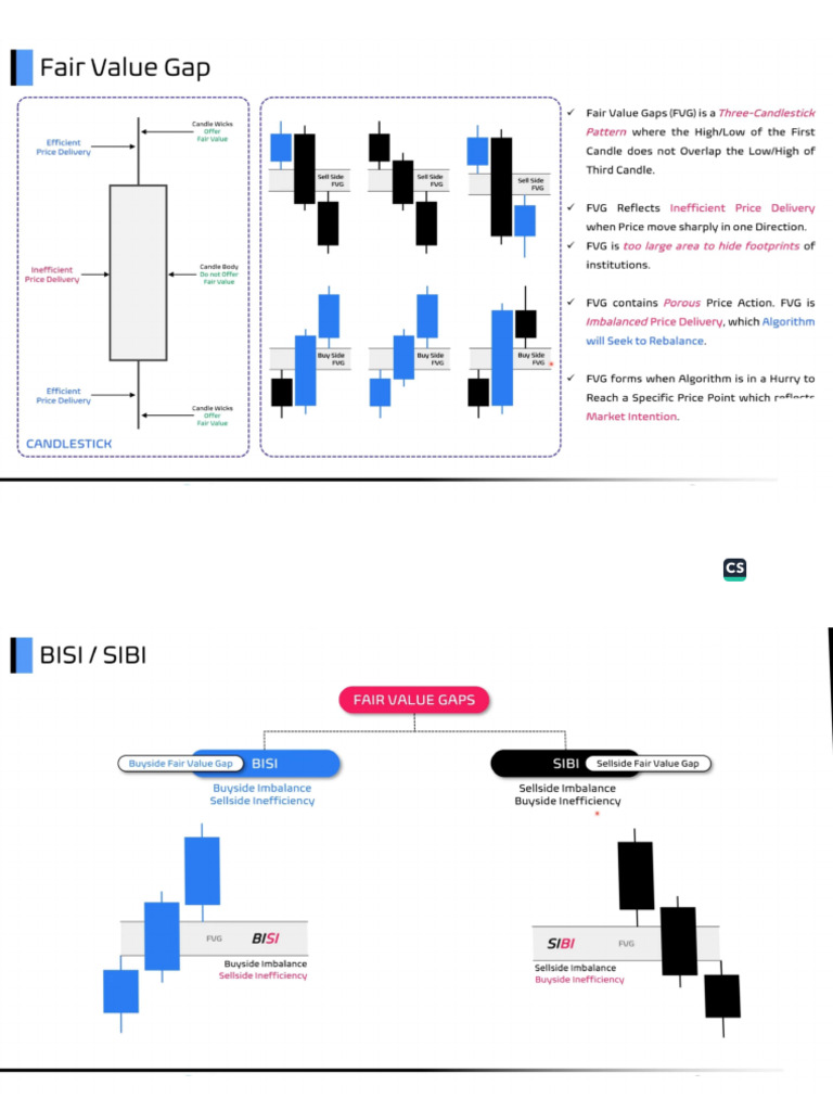 Bisi Sibi | PDF